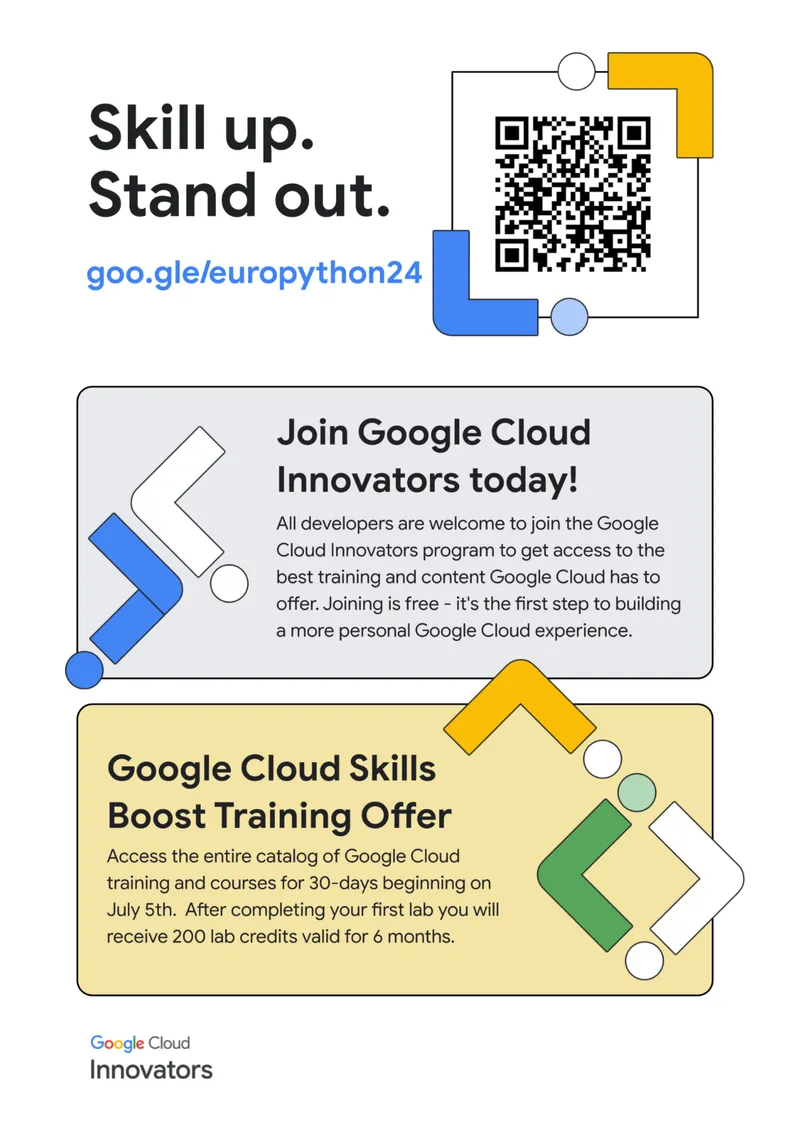 Google Cloud Swag